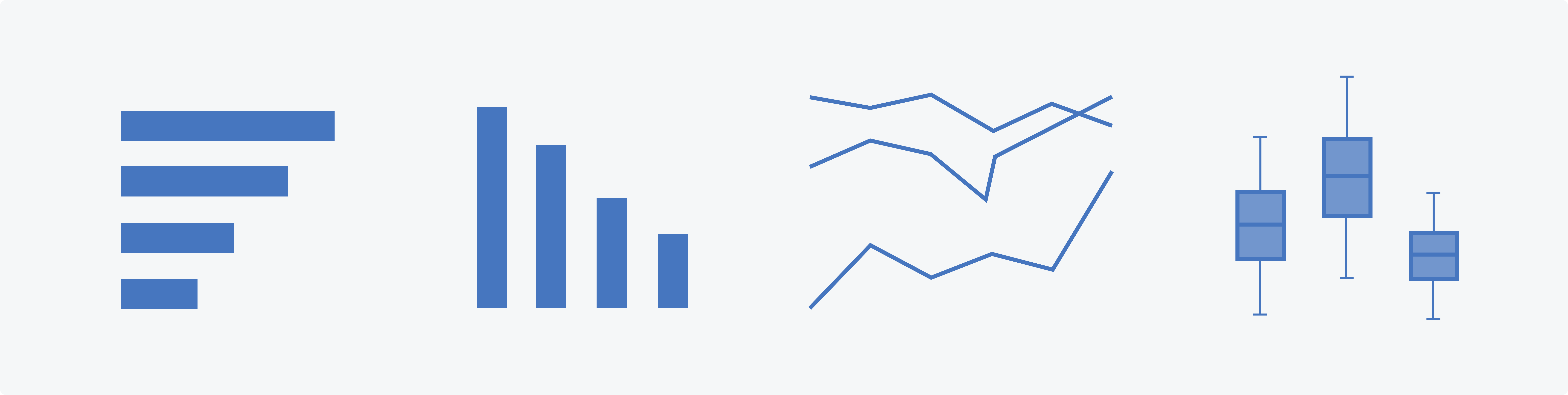 Diagram of example comparison charts.